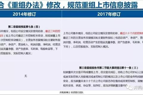 如何授权游戏破解流程难题与权益保障实操指南