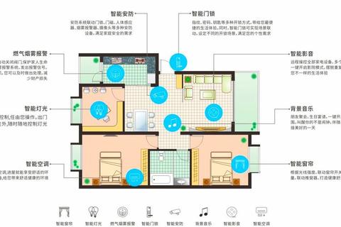 家庭安装难题频发？安什么智能方案一键解决安全与效率痛点