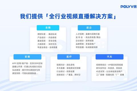 直播软件有什么功能痛点？针对性解决方案让直播更顺畅高效