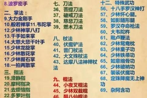 绝世武功新手速成攻略最强流派搭配与经脉速升技巧详解