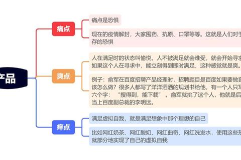 每日任务有哪些常见痛点及高效解决方案全解析