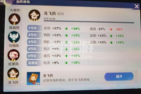 诛仙手游坐骑升级必看技巧快速突破属性瓶颈与培养心得分享