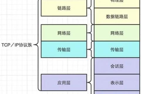 VB.NET文件下载实现教程-FTP_HTTP协议与流处理方法详解