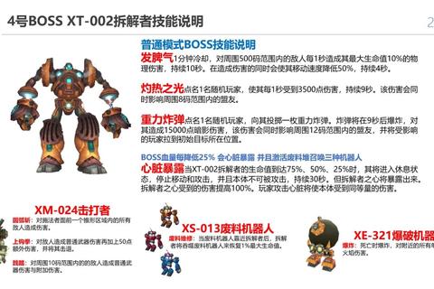 ABI手游全流程解谜攻略与机器人伙伴协作通关技巧