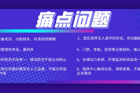 不文明的现象有哪些常见痛点及有效治理方案解析