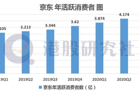 京东阅读器能用多久续航短寿命焦虑三大技巧轻松解决