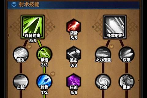 凌剑诀御剑流高速爆发技巧 零基础速成斩妖除魔攻略