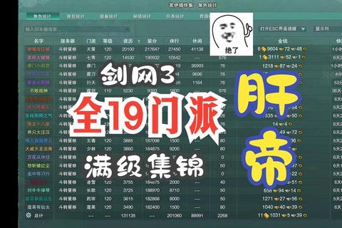 剑网350级卡级难题三大高效突破技巧助你轻松升级