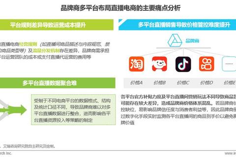 好直播平台有哪些三大痛点解析与十大优质平台推荐