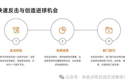 足球游戏制胜秘籍从基础操作到高级战术实战技巧全解析