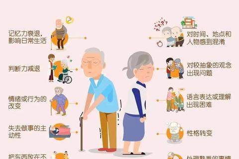 老年痴呆患者为何出现攻击行为解析病因与应对措施