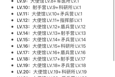 无限次元手游全方位攻略装备选择秘境挑战与转生系统详解