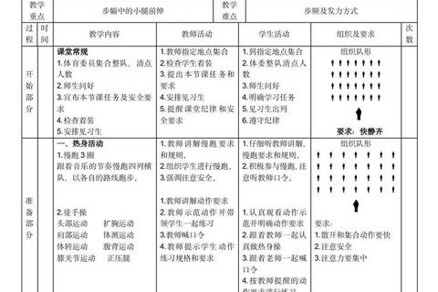 体育课趣味游戏宝典_团队协作与体能训练精选方案