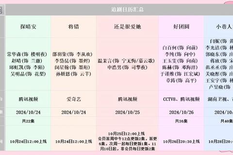 日转网全攻略：日本影视动漫综艺资源一站式下载与追剧指南