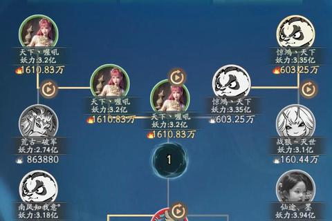 问道手游修行攻略新手必看快速提升战力通关技巧全阶段解析