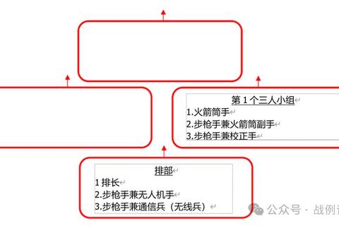 暗杀行动反击战全解析潜行战术与生存技巧高手进阶实战指南