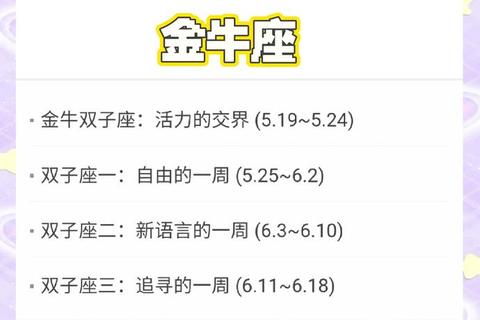 手游金牛座制霸全服阵容搭配小宇宙配置与实战技巧解析
