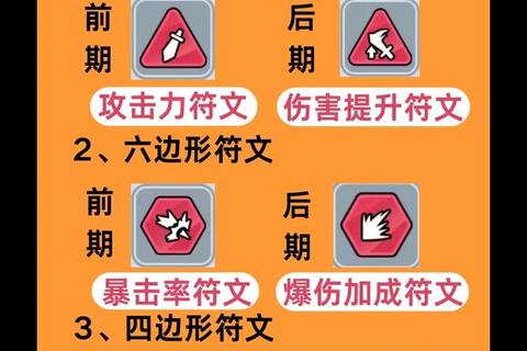 手游符文搭配全攻略全英雄实战技巧与大神推荐方案