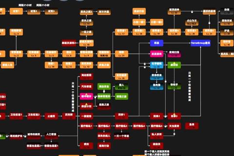 出门游戏攻略新手必备生存指南与隐藏任务全流程详解