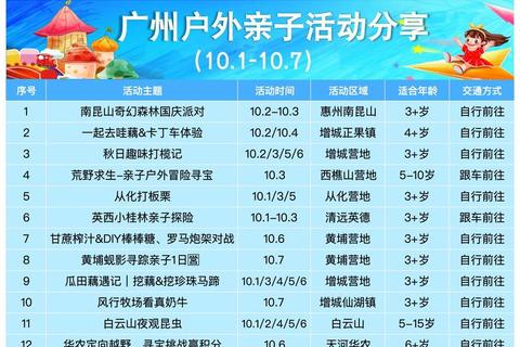 户外游戏狂欢季-10大经典玩法+创意活动全攻略_全民同乐指南 户外游戏狂欢季-10大经典玩法+创意活动全攻略_全民同乐指南