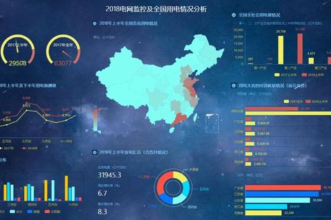 润乾报表下载指南_最新版本获取与安装步骤详解
