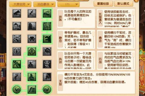 梦幻手游全门派速通攻略加点技巧与阵容搭配推荐