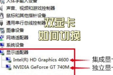 显卡如何换？三步轻松搞定，告别复杂操作与兼容困扰