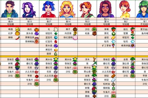 猫头鹰之头全收集攻略隐藏任务速通技巧与全成就解锁指南