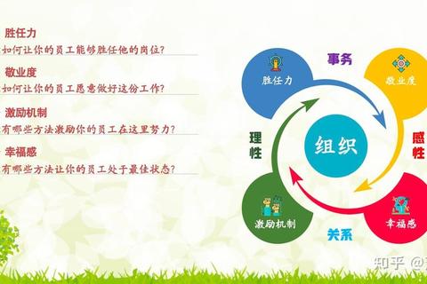 愤怒的员工全流程高效打法及隐藏成就解锁步骤完全解析