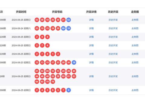 接彩球通关技巧全攻略高效玩法与实战秘籍详解