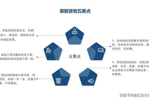 如何使用达达解决配送效率低与成本高双重难题