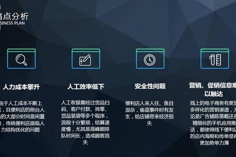 为什么钱佳备受关注？解析核心痛点与高效解决方案