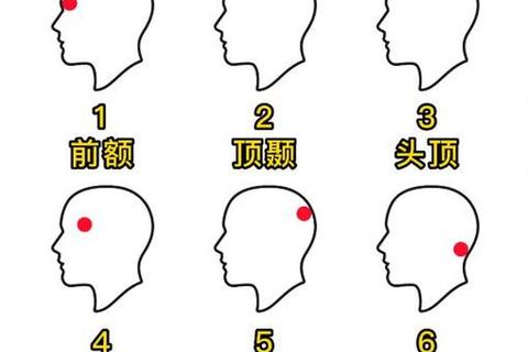 VR多久可以适应不头晕？三步训练法助你三天告别眩晕困扰