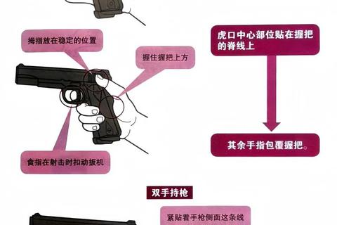 手游手实战技巧与精准射击进阶全攻略