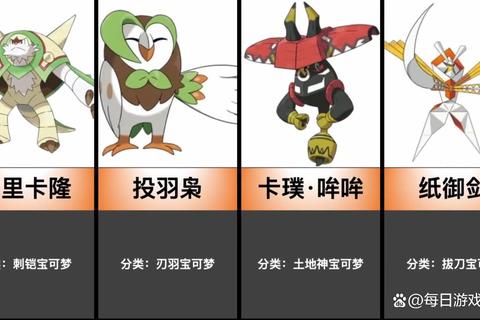 布里卡隆属性解析与实战配招推荐草系精灵全面培养攻略指南