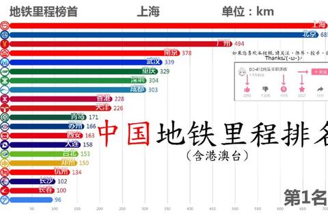 中国有多少公里权威数据助您精准掌握全国里程信息