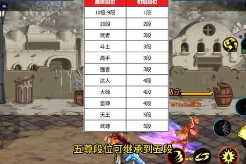 手游PK必学技巧实战教学与高段位进阶攻略解析