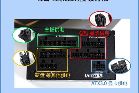 电脑电源线接法步骤图解：新手必看的零失误安装技巧