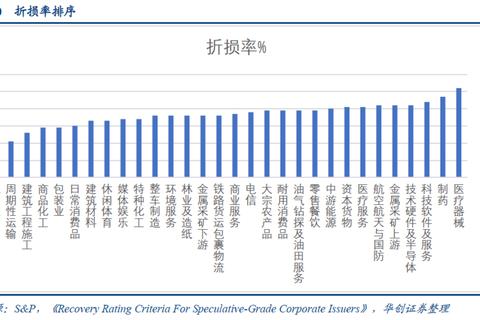 号码值多少钱？三步快速评估法助你高价变现
