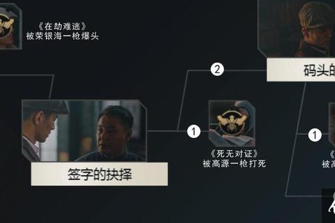 真实罪恶游戏全路线通关指南隐藏结局解锁技巧