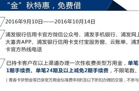 浦发多久出万用金审批慢？三招解决资金到账焦虑