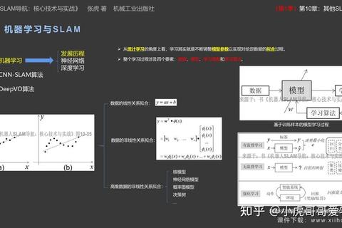 DWIN智控系统深度解析：从入门到精通的全面操作指南与实战技巧
