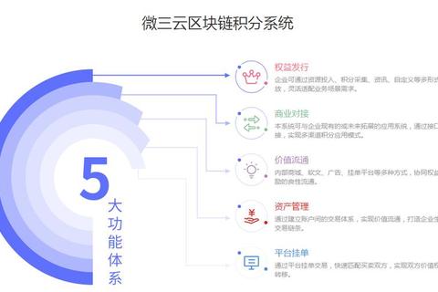联通支付怎么样？用户支付痛点与便捷解决方案深度解析