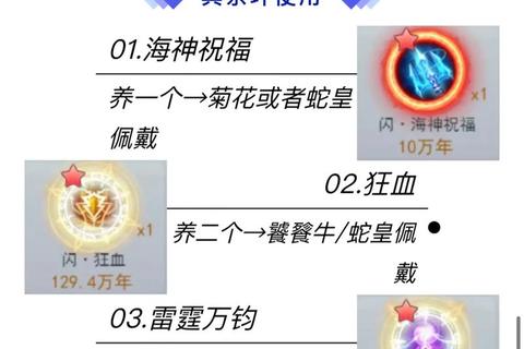 斗罗大陆H5小舞外传低氪通关阵容魂环搭配与升星技巧解析