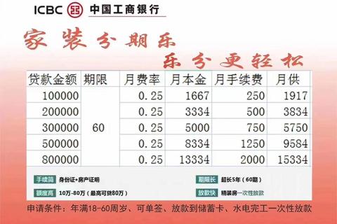 放款成功多久到账成难题？三步解决到账慢烦恼