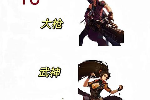 勇士之门最强职业解析及零氪金新手快速养成攻略