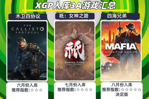 2023年度精选游戏终极指南：十款高评分PC与主机大作深度解析与通关技巧-第1张图片-凡奇硬核学院