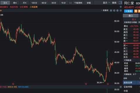 股海淘金模拟战-虚拟投资争霸赛_智慧博弈财富擂台