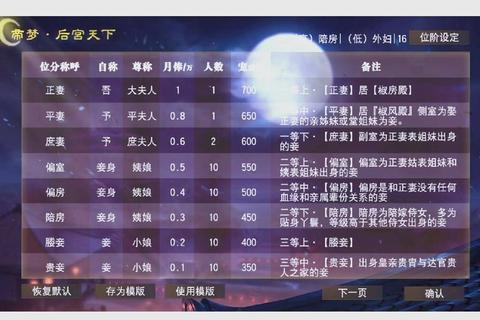 官居几品全流程通关攻略视频-科举晋升技巧与妻妾养成秘籍解析