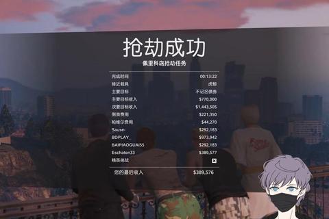 GTAOL末日豪劫任务终极攻略高效完成所有挑战与隐藏奖励获取技巧